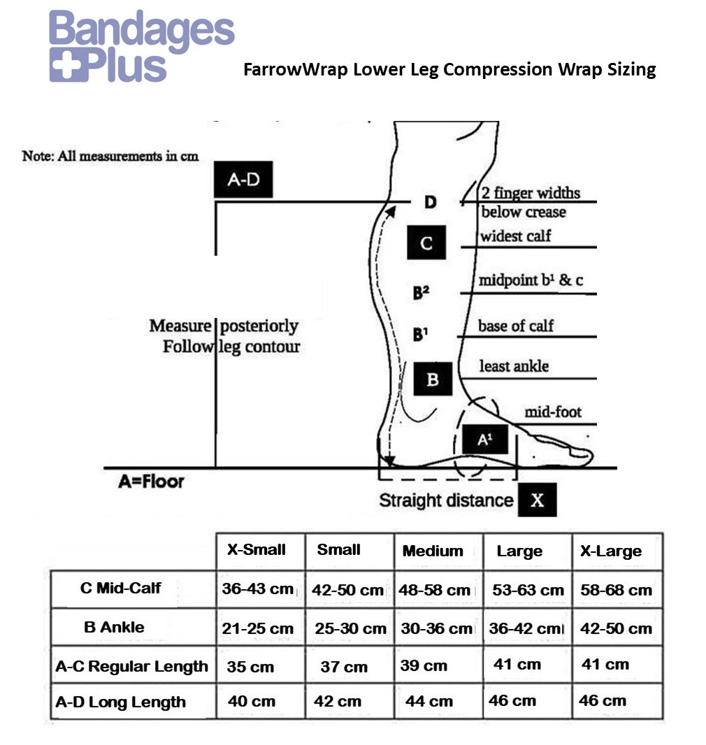 Farrow Wrap Sizing Chart